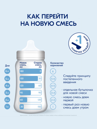 Kabrita 1 GOLD 400 гр Адаптированная сухая молочная смесь на основе козьего молока для комфортного пищеварения для детей от 0 до 6 меся